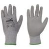 Guantes resistentes a cortes danger h payper: la protección óptima para tus manos en trabajos de manipulación y montaje de objetos cortantes.